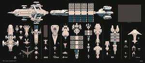 Citizen Spotlight Ship Size Comparison Space Industries