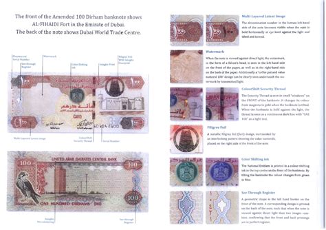New Security Features For Uae Banknotes Stevenbronnl