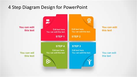 Free 4 Step Diagram Template For Powerpoint Slidemodel