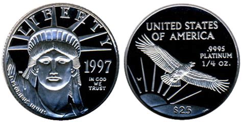 1997 American Platinum Eagle Platinum Eagle Guide