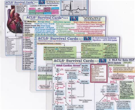 Acls Advanced Cardiac Life Support Survival Card Quick Reference Study