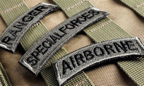 The Proper Placement Of Military Patches And Why It Matters Kel Lac