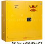 Images of Flammable Lockers Storage Requirements