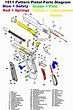 1911 Pattern Pistol Parts Diagram | Gun Smithing | Pinterest | Pistols ...