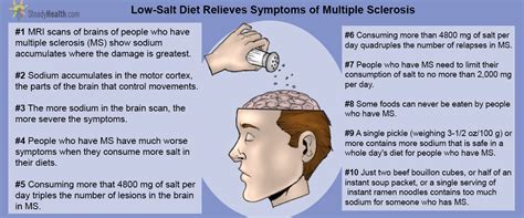 Limiting your sodium intake is important for disease prevention, especially if you have high blood pressure or heart disease. Sodium Buildup In Brain Linked To MS | Autoimmune diseases ...