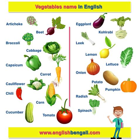 401 popular meanings of rip abbreviation Vegetables name in English with Bengali Meaning - English ...