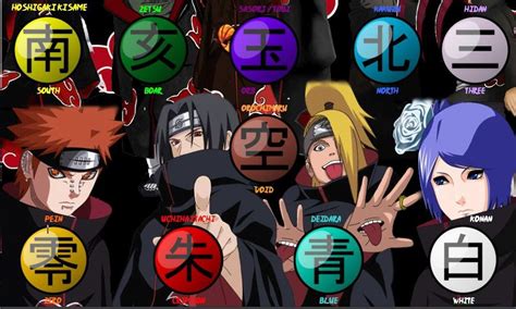 Awasome Naruto Akatsuki Members Names And Pictures Ideas Newsclub