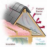Pictures of Radiant Barrier Attic Foil Reviews