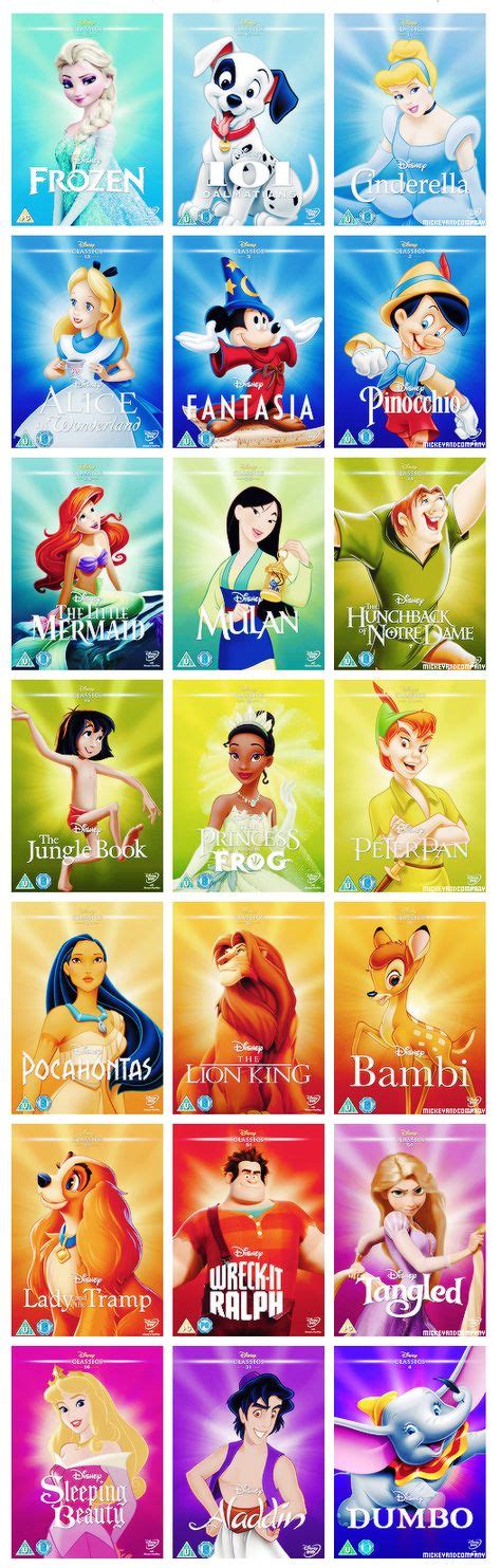 450 Disney Characters Ideas Disney Disney Love Disney Magic