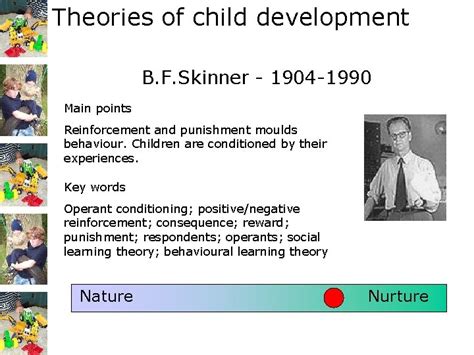 Theories Of Child Development Key Theorists Theories Of