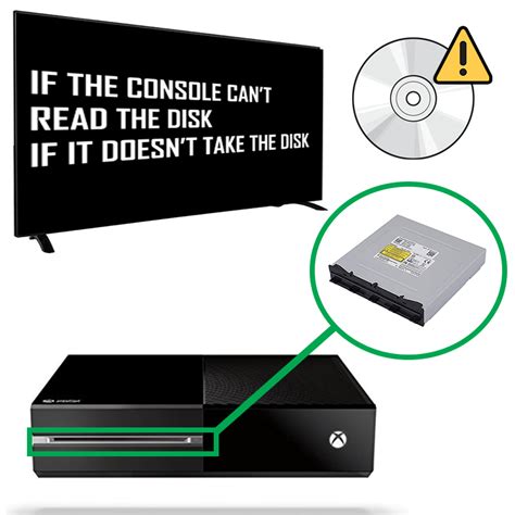 Xbox One Disc Drive Repair Tvpartsworld Professional Console Repairs