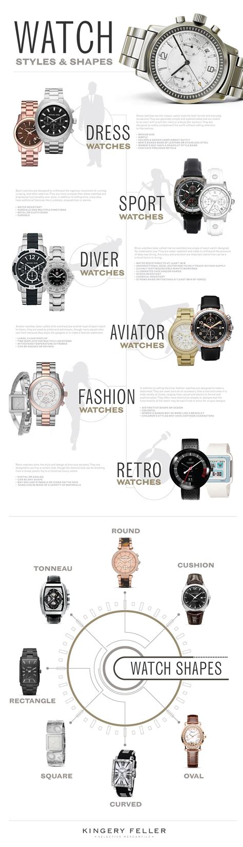 Pin By Mohan Aapte On Fashion Watches Fashion Watches Mens Watches