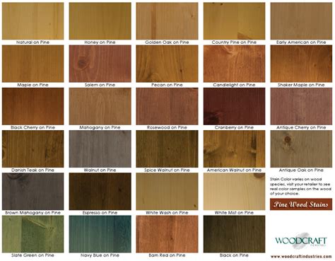 Wood Stain Colors For Wood