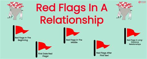 Major Red Flags In A Relationship You Shouldnt Miss