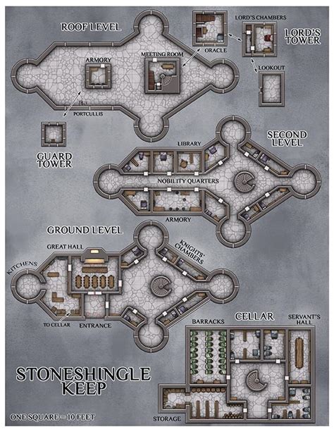 Dd Guild Hall Map Maps For You