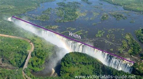 Victoria Falls The Largest Waterfall In The World