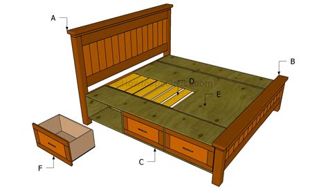 How To Build A King Size Bed Frame With Drawers Bed Western