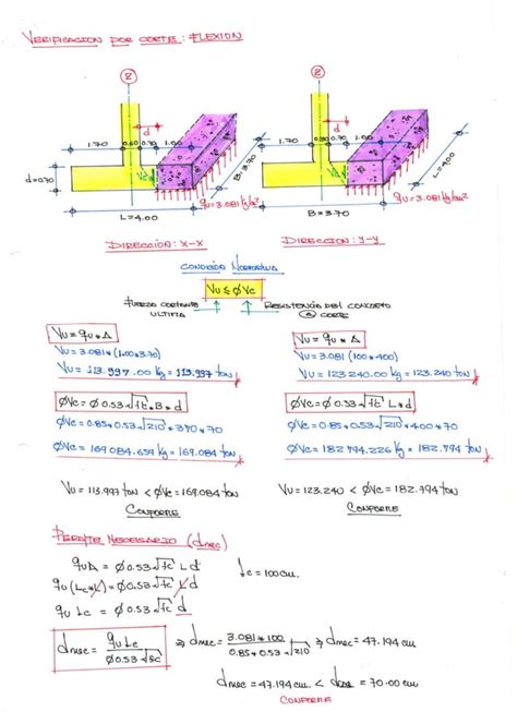 Ejercicios Resueltos De Concreto Armado De Pdf