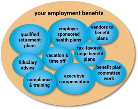 Check spelling or type a new query. Government of canada employment insurance application matrnity benefits