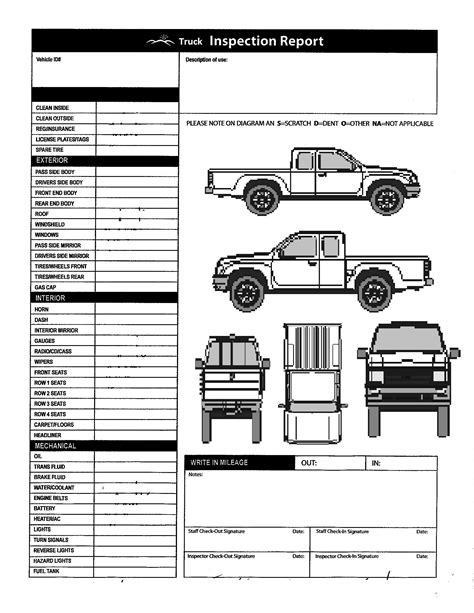 Pickup Truck Inspection Diagram