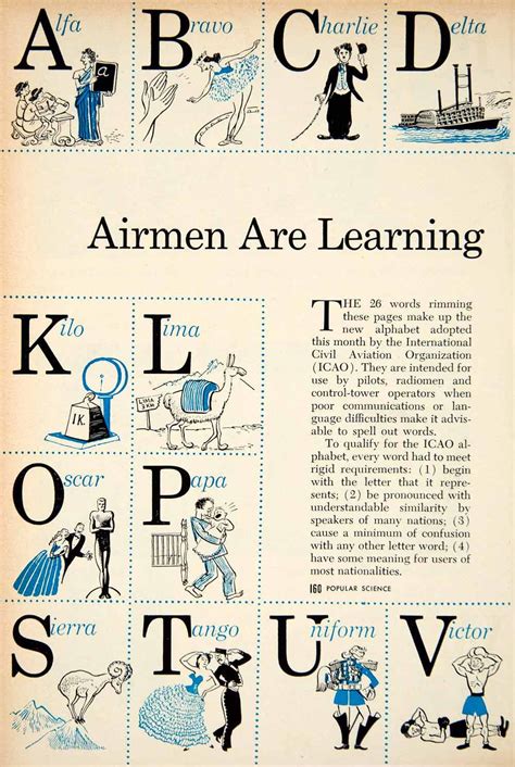 1956 Ad About The Airmens Alphabet For Pilots That Was Developed By