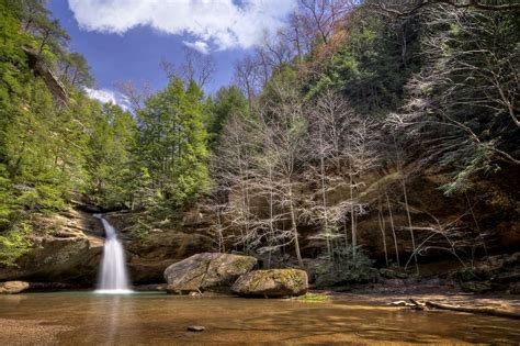 Ohio Mountains