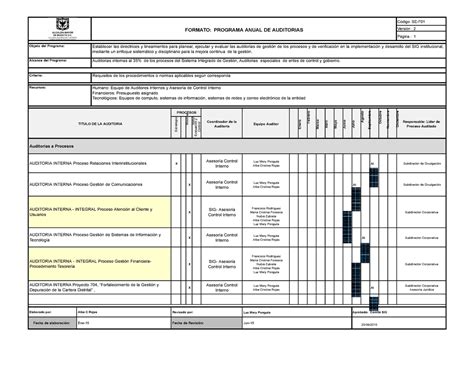 Programa Anual De Auditoria Interna Ejemplo Ejemplo Sencillo Porn Sex