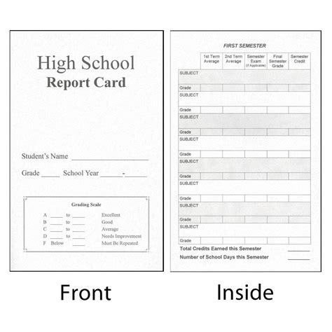 Academic Advantage Homeschool High School Report Card
