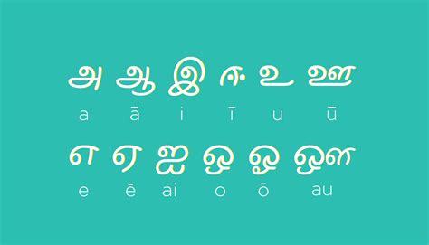 Alphabet Learn Tamil