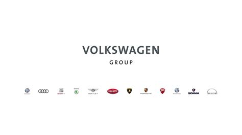 Paving the way for digital transformation and ensuring the future of our business, today. Volkswagen Group of America reaches proposed agreement ...