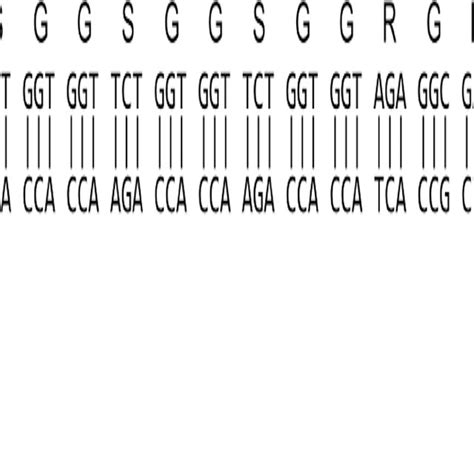 Gene Construction For Linker Rgds Download Scientific Diagram