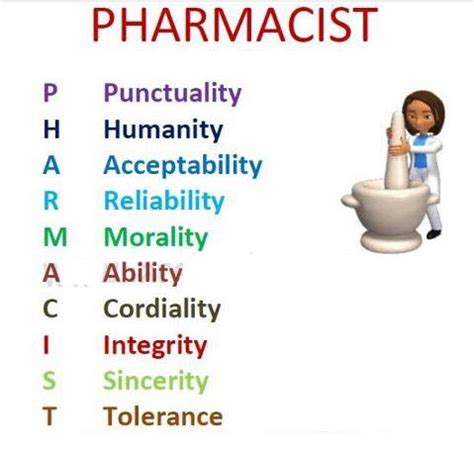 Forensic medicine, written by l. pharmacist definition | Motivational quotes, Funny jokes ...
