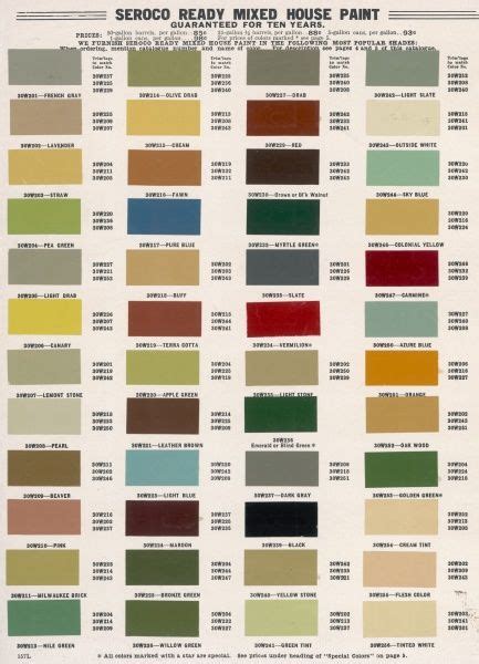 Historic Paint Color Chart