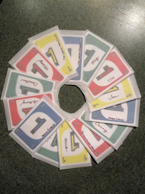 To play with these blank wild cards, write down your own rules that everyone agrees to. a little drama: UNO Party...