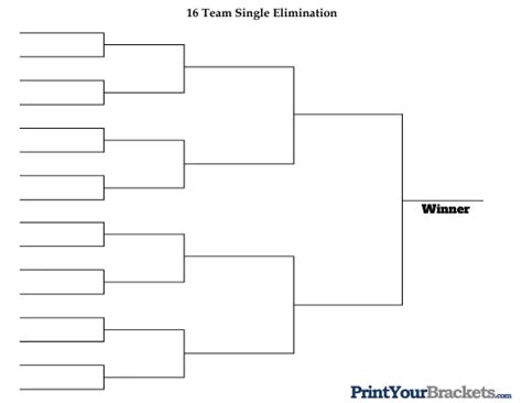 16 Team Single Elimination Bracket Template Download