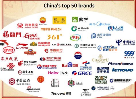 China´s Top Brands China Brand Branding
