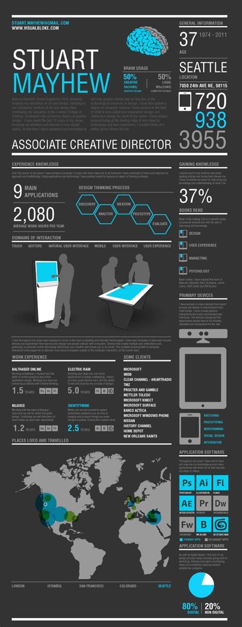Ready to push the competition away and get noticed by engineering employers? 26 Best Graphic Design Resume Tips (with Examples)