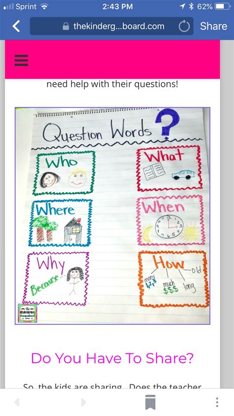 Pin By Constance Couso On Anchor Charts Anchor Charts Words This Or