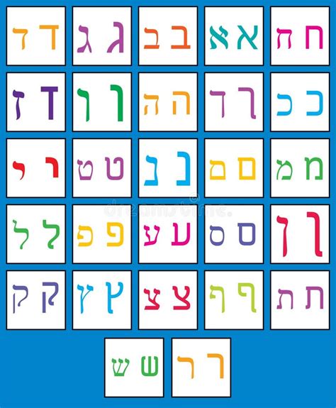 2 Hebrew Alphabet Free Stock Photos Stockfreeimages