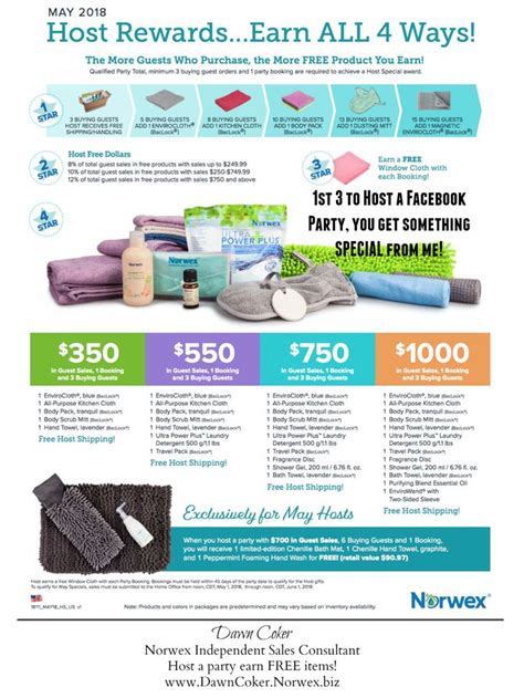 Would You Like To Have A Norwex Facebook Party 1st 3 People To Book A