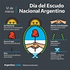 CDA - Centro Despachantes de Aduana de la Republica Argentina - Día del ...