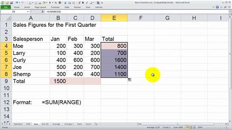 In this tutorial see how to write and evaluate them in a cell. Using the Sum Function in Excel - YouTube