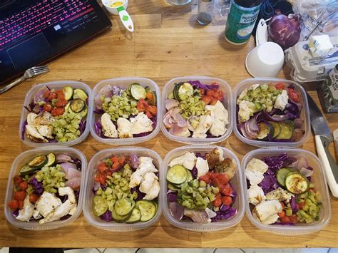 15 Fantastic Keto Dinner Meal Prep Best Product Reviews