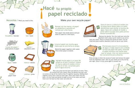 Check spelling or type a new query. ¿Cómo reciclar papel? ⚡️ » Respuestas.tips