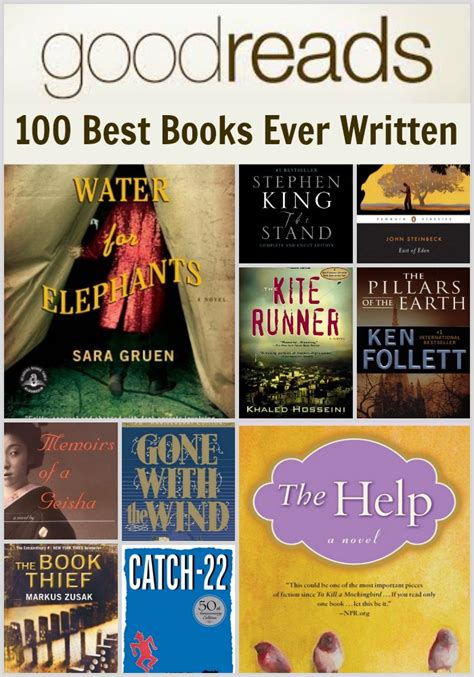 You can be sure that each one is fantastic and will be worth your time. Goodreads 100 Books You Should Read in a Lifetime