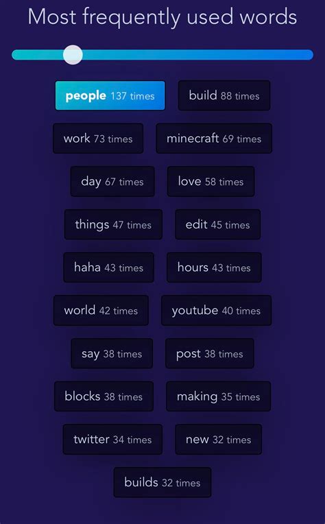 Most Common Beer Money Sites: DO NOT Create Threads Promoting These : r