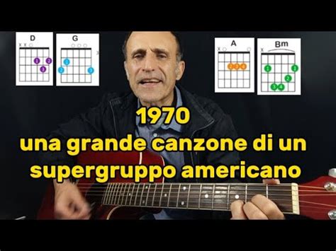 Gli Accordi Per Suonare Alla Chitarra Acustica Una Grande Canzone