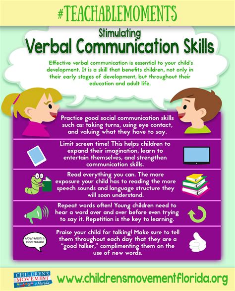 Verbal Communication Skills Communication Activities Child