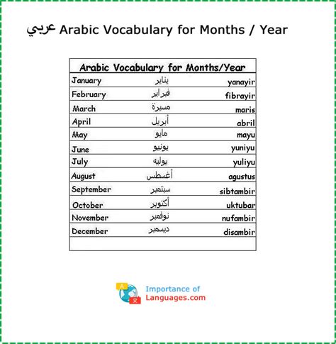 Learn Arabic Vocabulary Lists For Months Animals And More