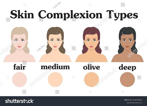 Complexion Different Skin Tones Hair Colors Vetor Stock Livre De
